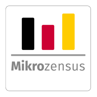 mirkozensus-logo